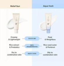 Beauty of Joseon Relief Sun Aqua-Fresh Rice + B5 SPF50+ PA++++ 50ml