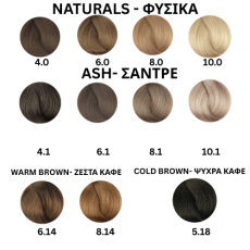 Fanola Glow & Glossy 60ml