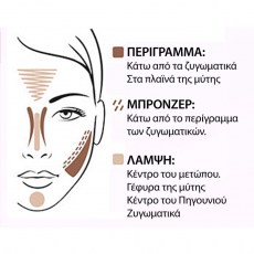 GR-NEW-CONTOUR-steps