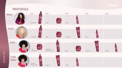 Fanola Curl Cleansing conditioner Wonder extra care