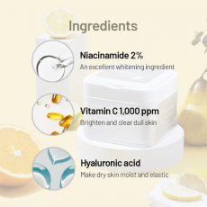 Niacinamide Vitamin C Brightening Mask - 30 Μάσκες για λάμψη και εξομάλυνση τόνου